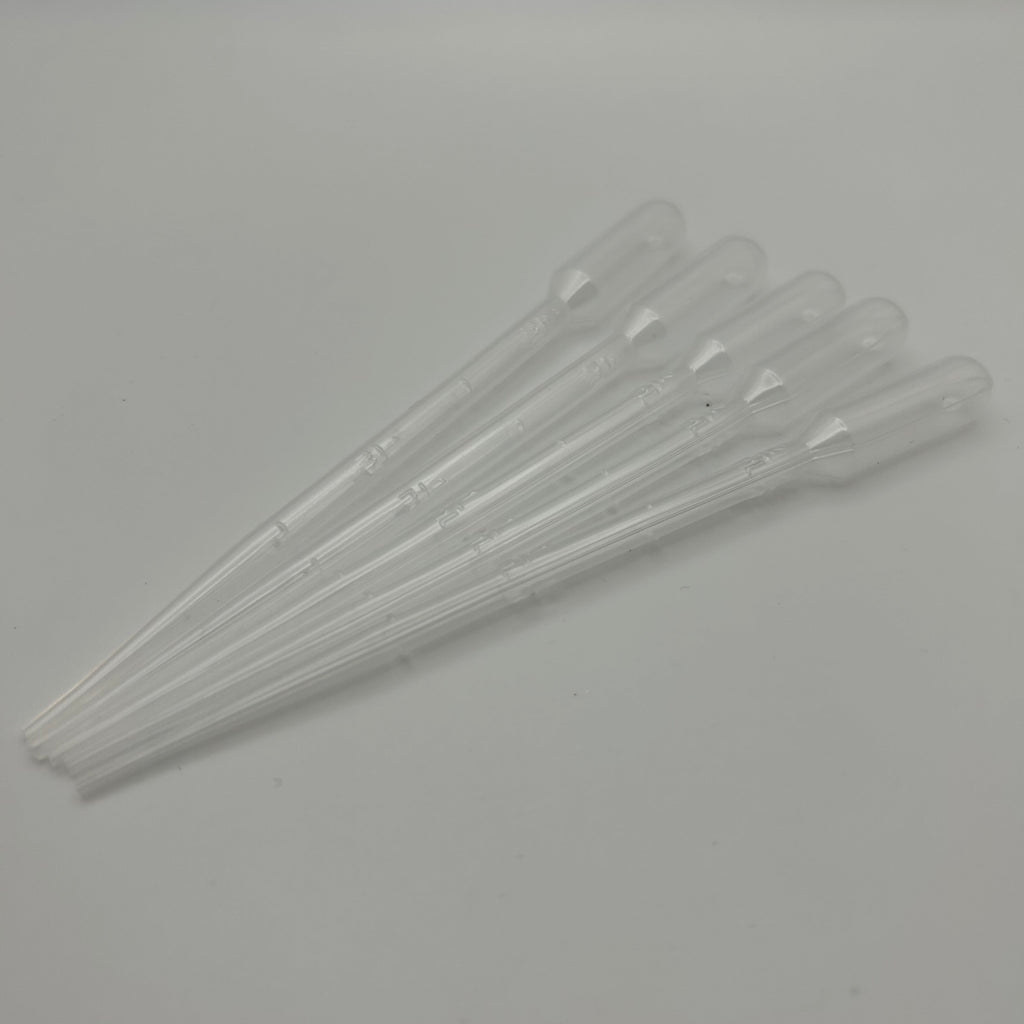 Essential Modellers Tool Kit