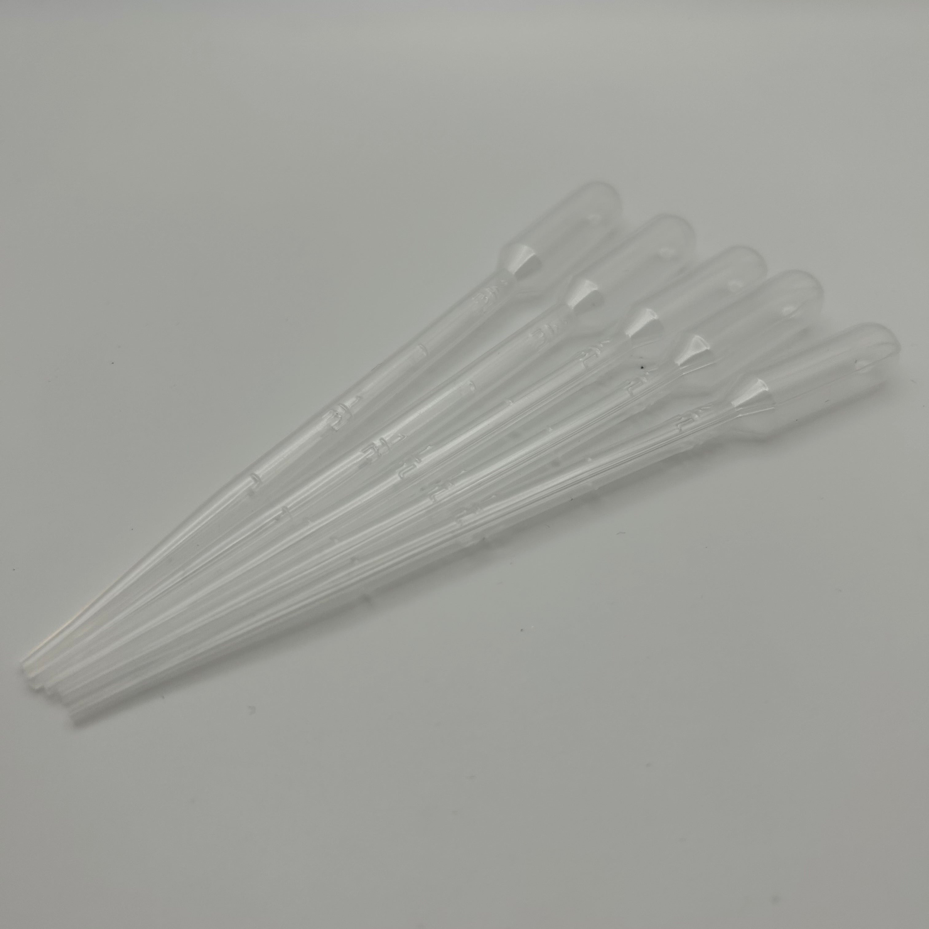 Essential Modellers Tool Kit